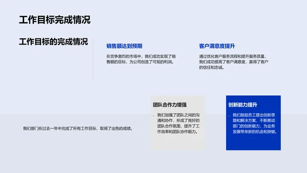 年度部门工作总结PPT模板