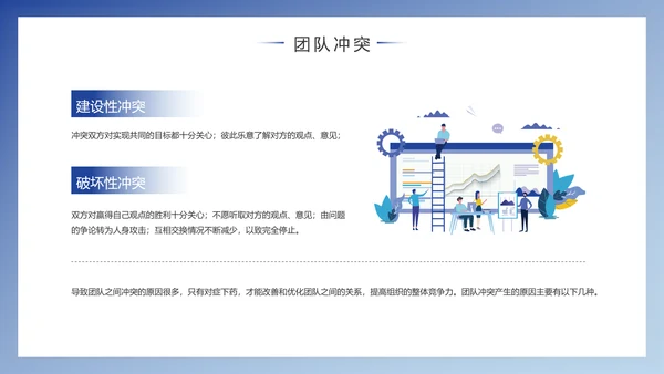企业团队建设与管理PPT模版