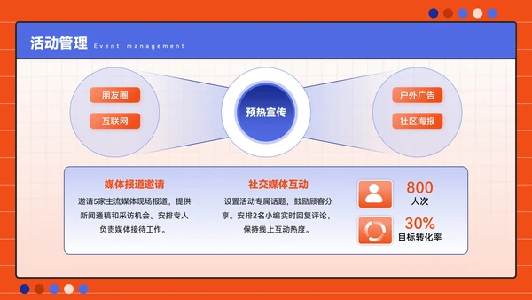 橙蓝色潮流风开业庆典促销活动方案