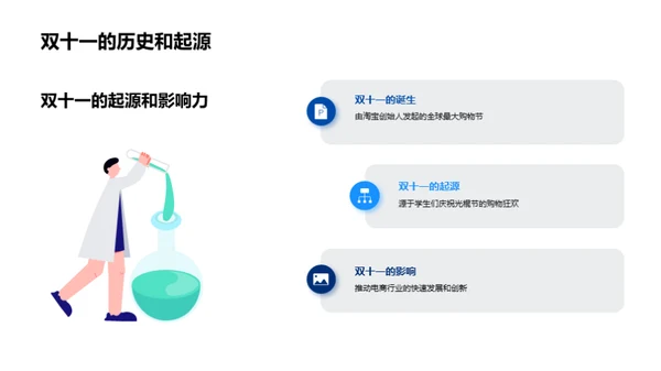 双十一营销策略解析