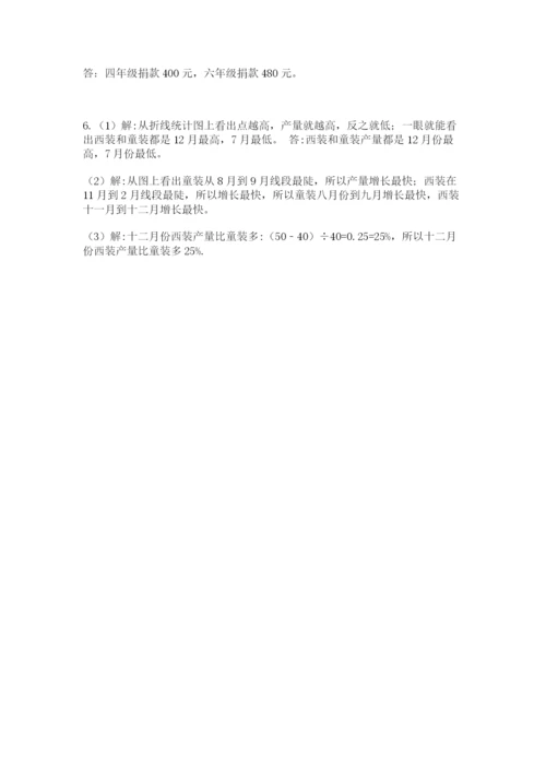 小学毕业班数学检测题完整版.docx