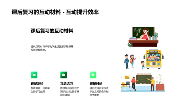 互动生物教学实践PPT模板