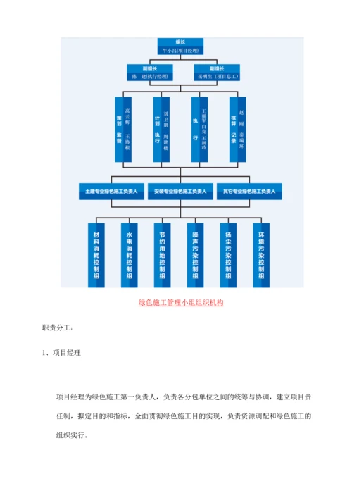 河南建设大厦绿色施工实施规划方案.docx