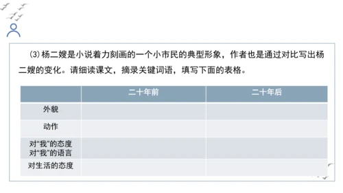 【教学评一体化】第四单元 走进小说世界，倾听少年成长 整体教学课件-【大单元教学】统编版语文九年级上
