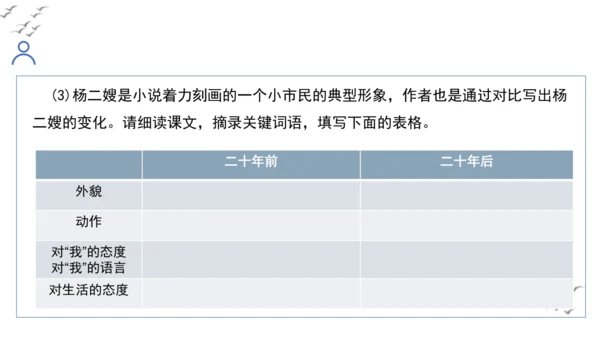 【教学评一体化】第四单元 走进小说世界，倾听少年成长 整体教学课件-【大单元教学】统编版语文九年级上
