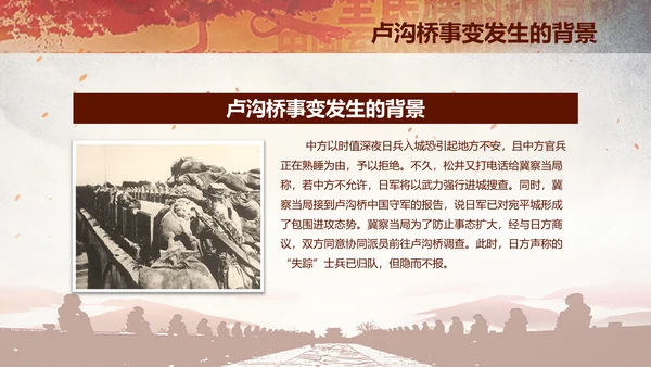 学习纪念卢沟桥事变七七事变历史简介PPT
