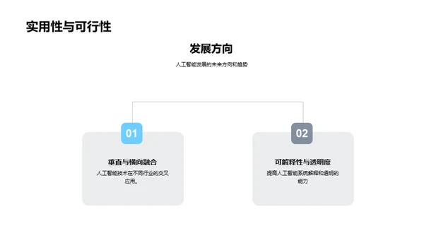 人工智能全景解析