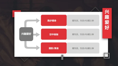 新人演员艺人简历通用PPT模板