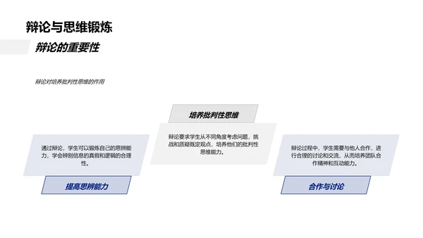 哲学教学和PPT应用PPT模板