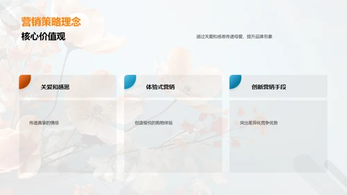 母亲节营销活动评估