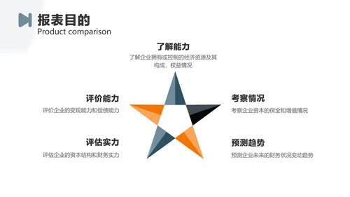 蓝灰色简约风企业财务部门员工培训