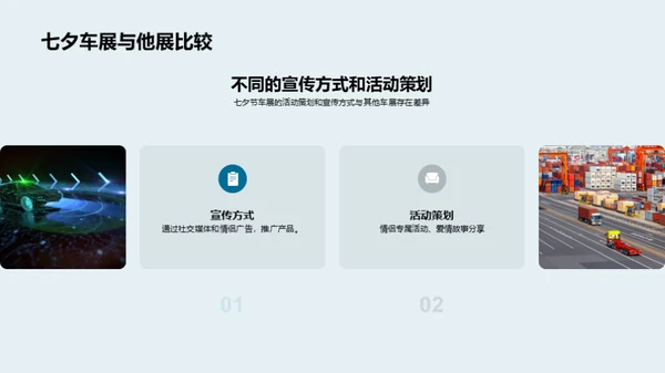 七夕车展营销策略
