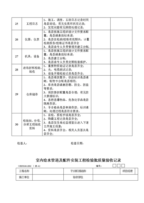 工程质量安全环保检查记录表