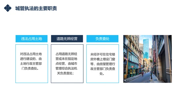 城市管理综合执法局城管执法程序通用PPT模板