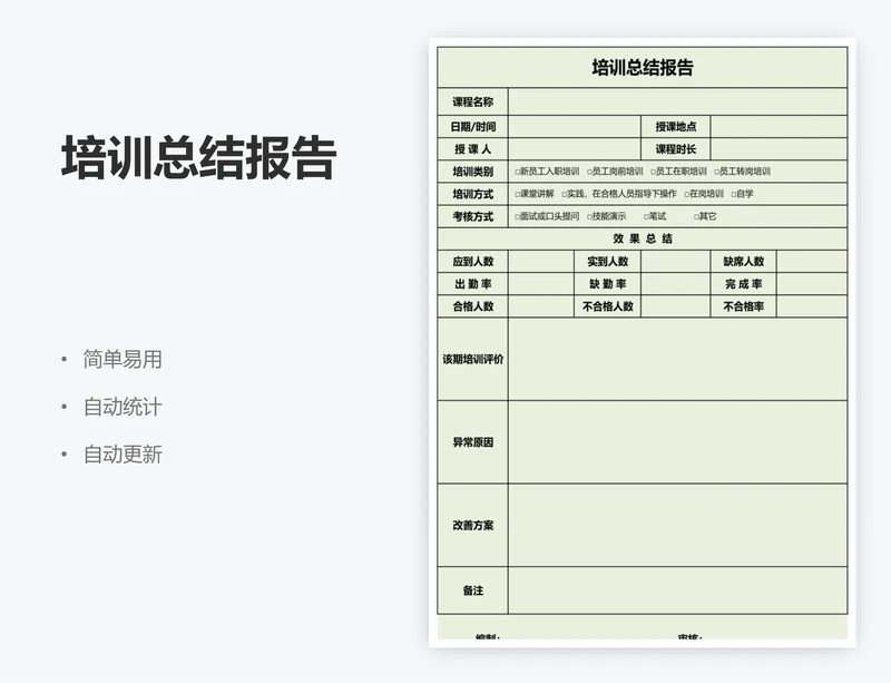 培训总结报告