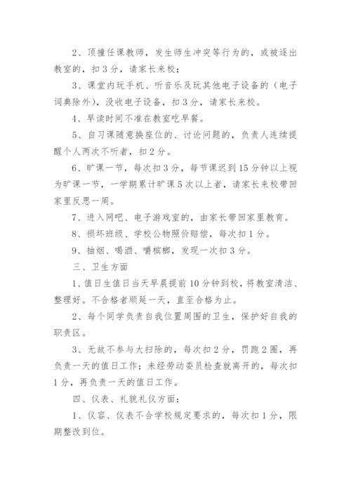 高中班级公约.docx