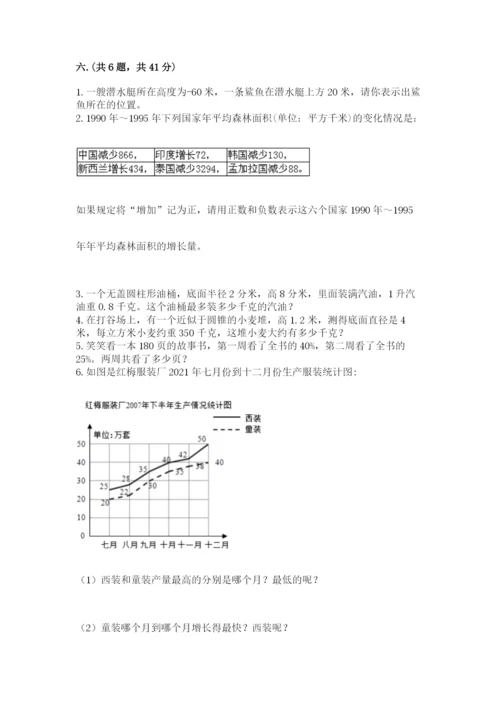 北京海淀区小升初数学试卷完整答案.docx