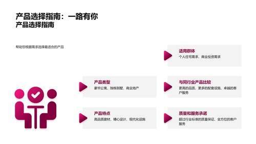 季度品牌成果总结PPT模板