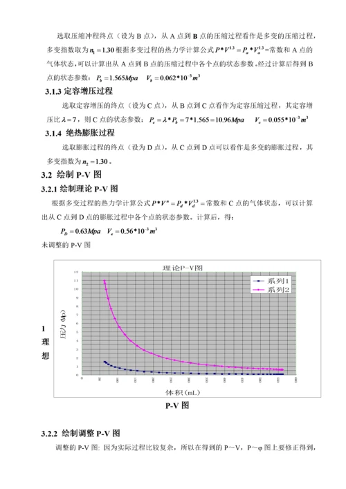 升汽车发动机活塞组设计.docx