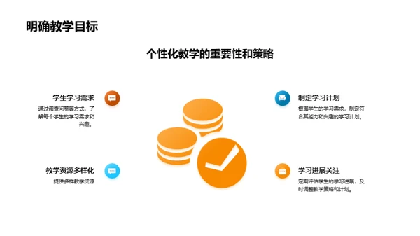 优化课堂教学