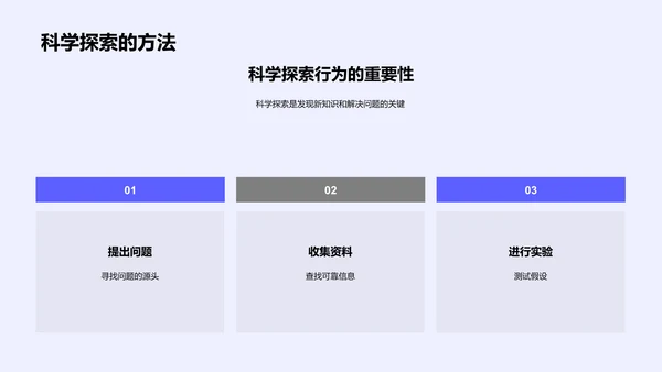 小学生科学探索PPT模板