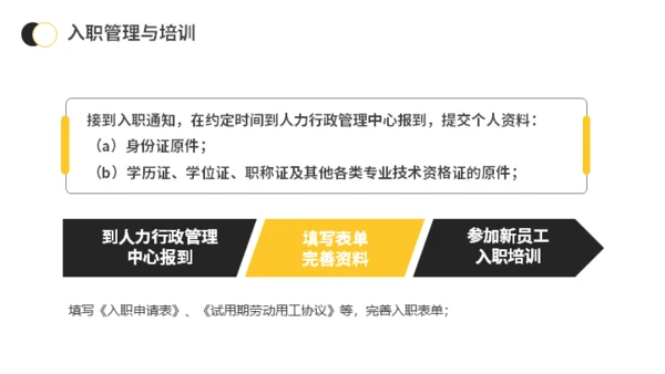 新员工入职与试用期管理办法公司管理通用PPT模板
