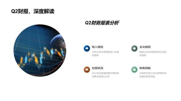 Q2季度财务分析解读