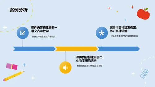 蓝色插画风教学课件PPT模板
