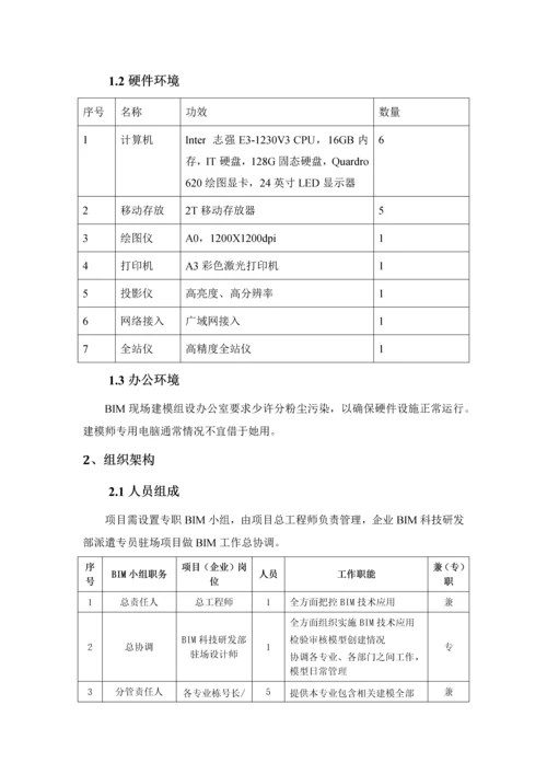 BIM综合项目施工专项方案.docx