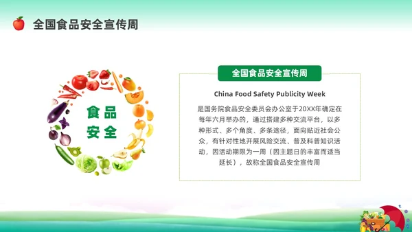 清新展板全国食品安全法宣传周科普宣传PPT课件
