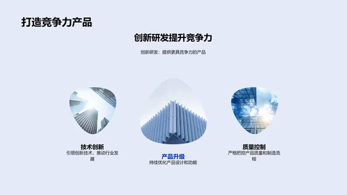 机械业年度回顾PPT模板