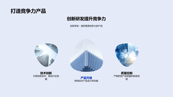 机械业年度回顾PPT模板