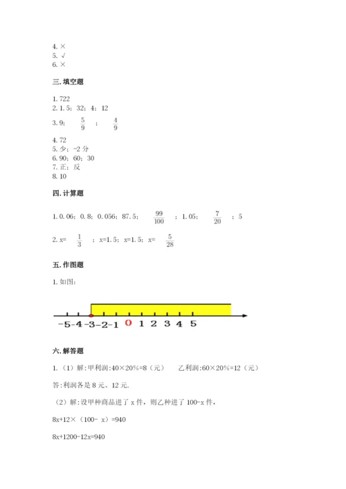 丹徒县六年级下册数学期末测试卷（易错题）.docx