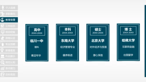 完整框架个人求职简历岗位竞聘PPT模板