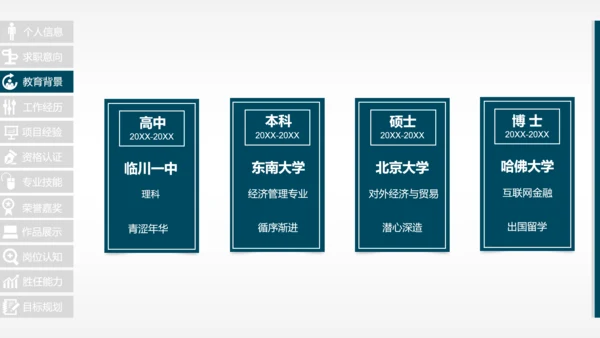 完整框架个人求职简历岗位竞聘PPT模板