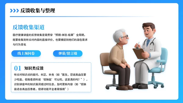 蓝色3D医疗科普PPT模板