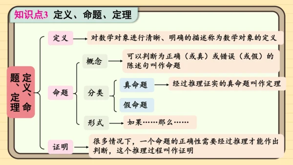 第七章 相交线与平行线 章末复习 课件（共34张PPT）2024-2025学年度人教版数学七年级下册