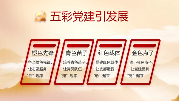 党建党支部年终工作总结汇报PPT党课封含P