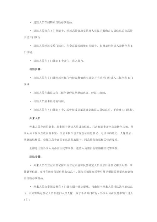 监狱人行出入口综合管理系统解决专业方案.docx