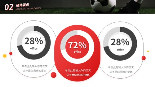 足球世界杯比赛规则介绍通用PPT模板