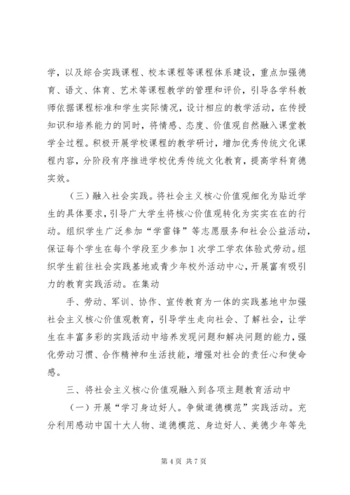 6小学开展培育和践行社会主义核心价值观活动的方案.docx