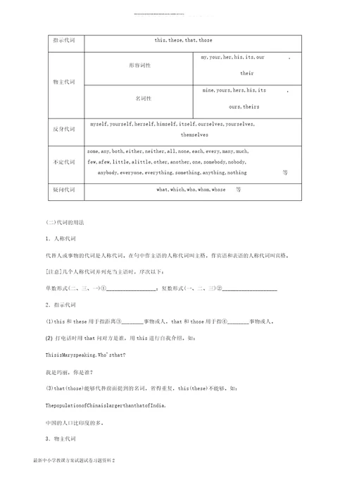 九年级英语下册Module2Education模块语法聚焦练习新版外研版