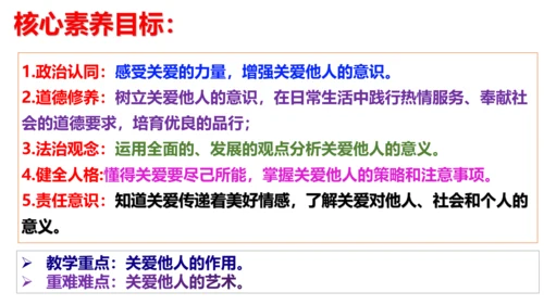 【新课标】7.1  关爱他人课件（22张PPT）