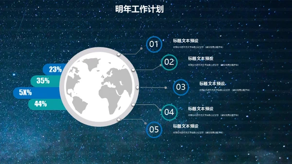 全球贸易跨境电商互联网科技通用PPT模板