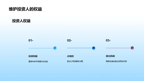 自动驾驶的未来之路