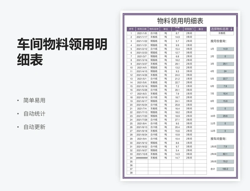 车间物料领用明细表