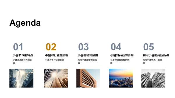 小暑节气的商业应用
