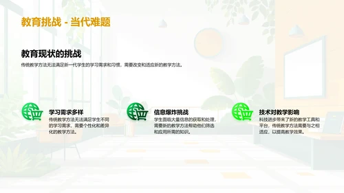 大学新教学法PPT模板