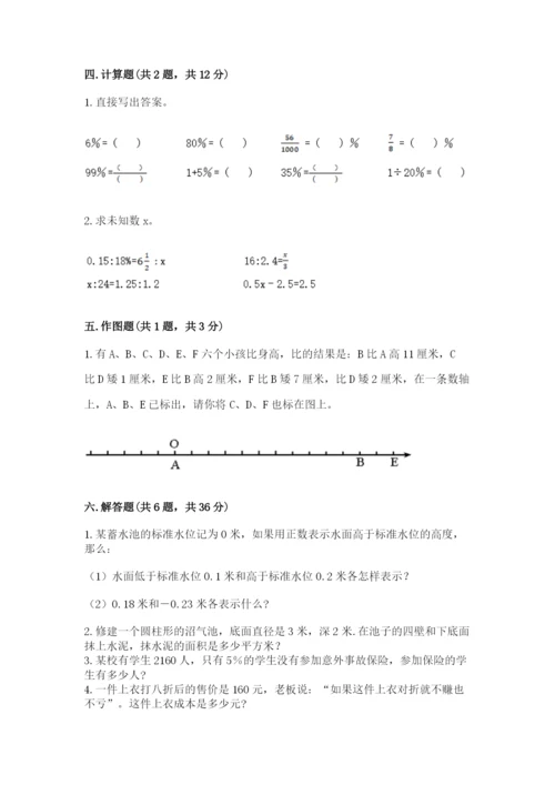 冀教版六年级下册数学 期末检测卷精品【预热题】.docx