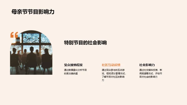 媒体视角下的母亲节